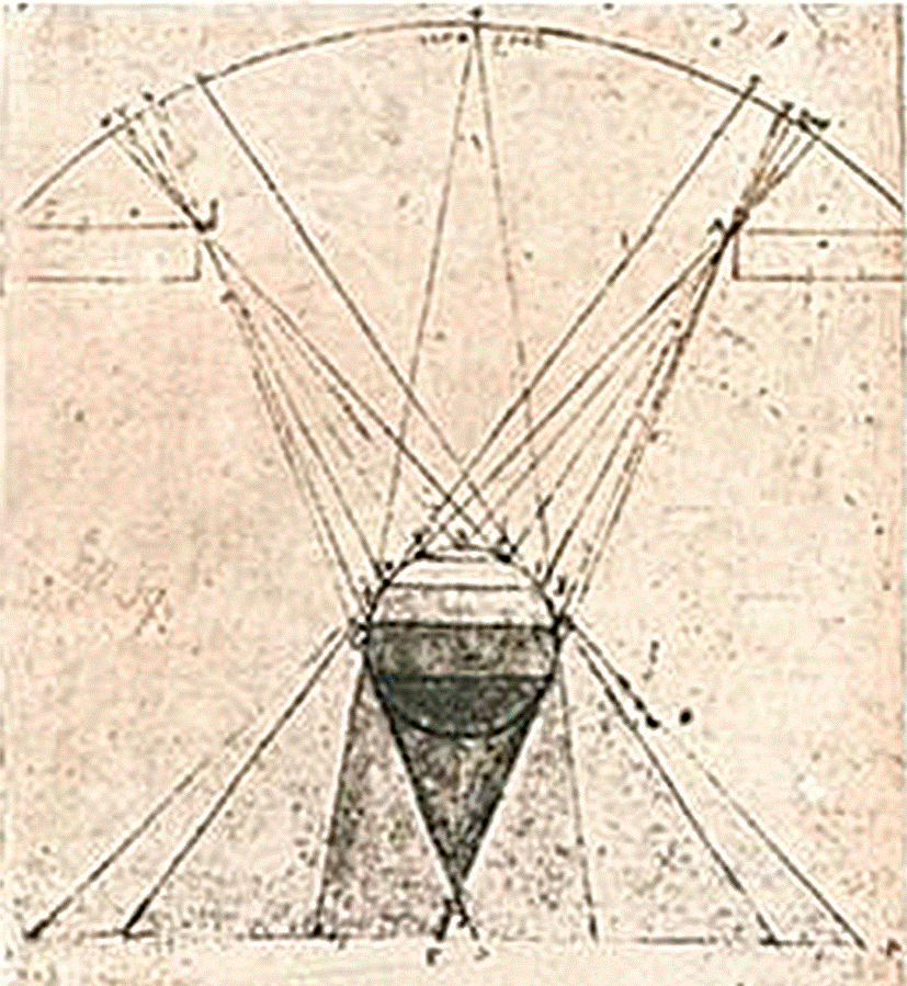 Cuáles fueron los aportes de Leonardo da Vinci a la física 4 Leonardo da Vinci estudiando la luz