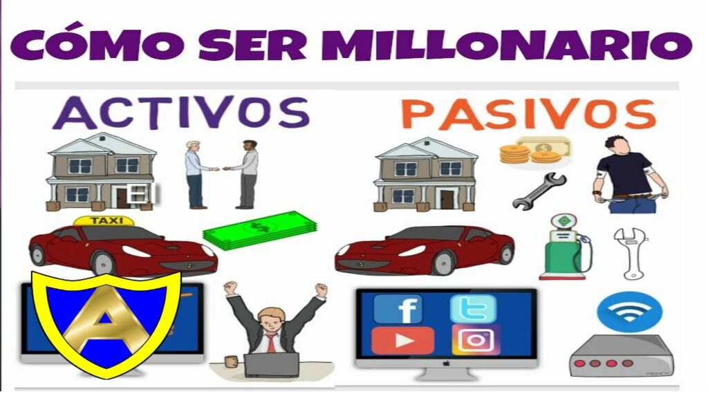 activos pasivos