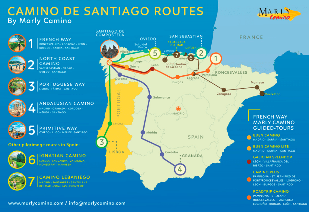 Cómo encontrar compañeros para hacer el Camino de Santiago 15 camino santiago
