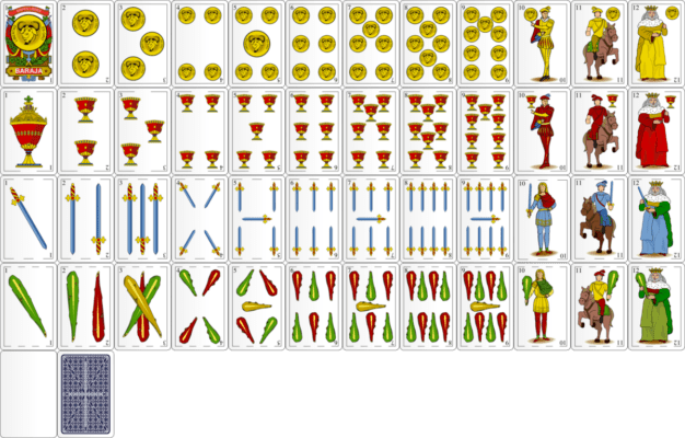 Como Tirar Las Cartas Españolas Y Su Significado www.generosliterarios.net
