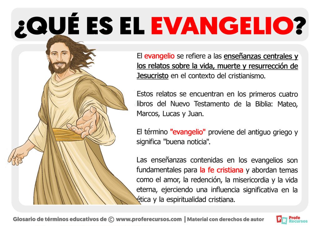 Qué significa el Evangelio para los católicos 4 Qué significa el Evangelio para los católicos