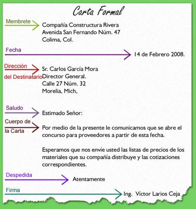 Cuáles son las partes de una carta al director 3 Estructura de una carta formal