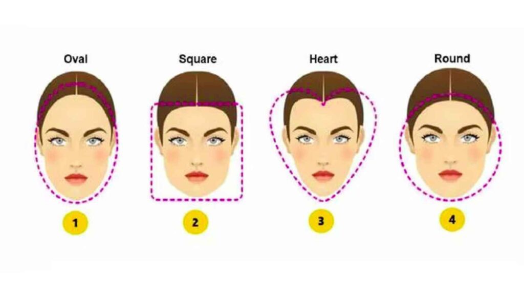 Qué tipo de lentes deberías usar según la forma de tu cara 16 forma cara