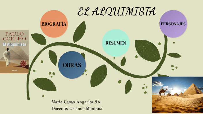 Qué trata el libro El Alquimista de Paulo Coelho 4 Personajes principales de El Alquimista