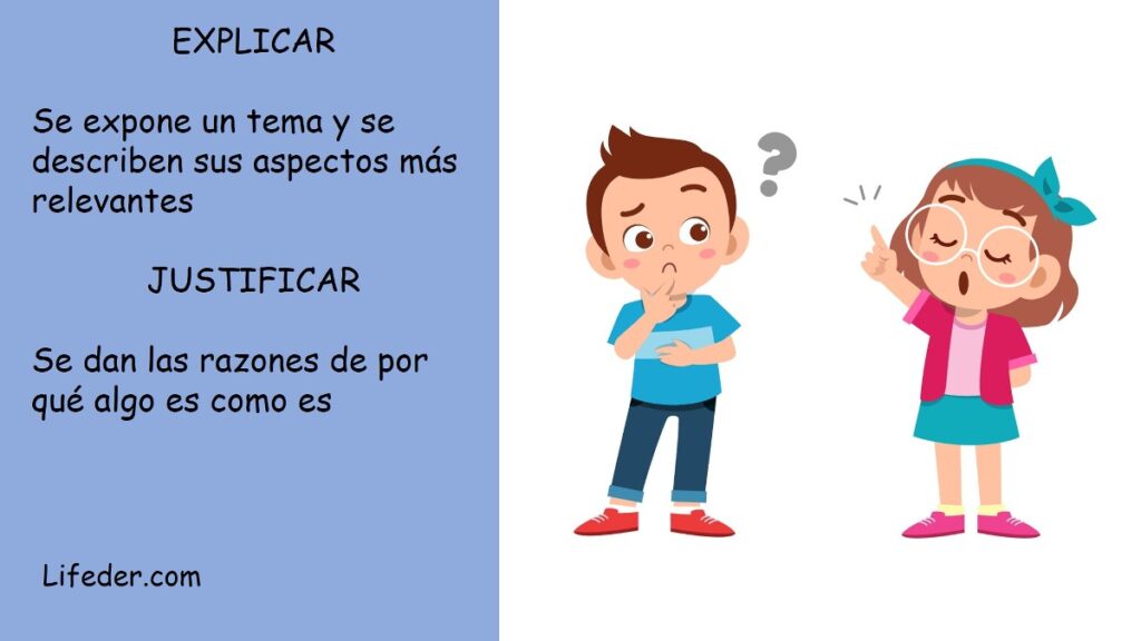 justificar destino