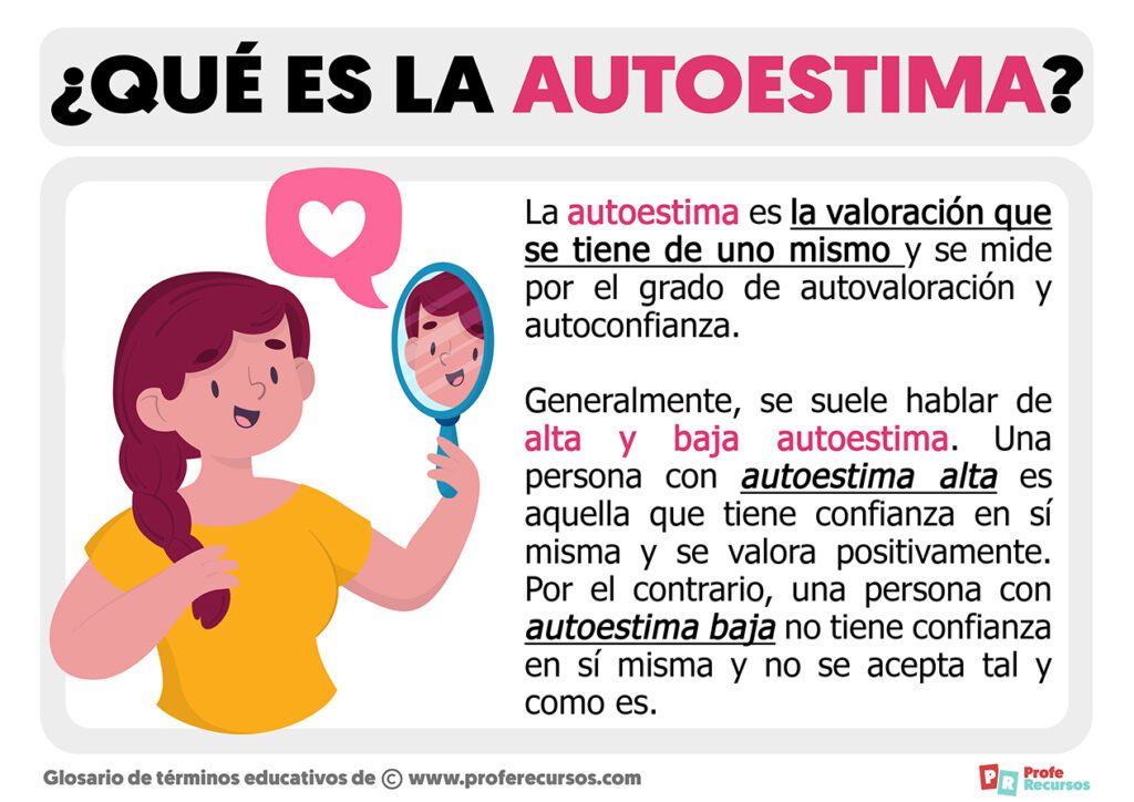 la autoestima