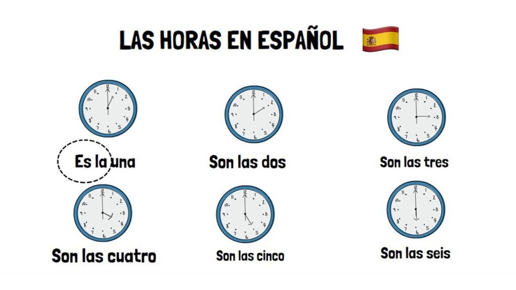 Qué actividades hacer en Las Horas Perdidas Casa Rural 5 las horas