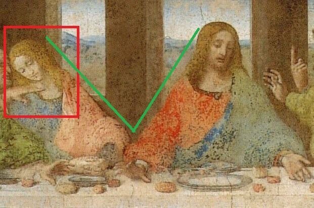 Qué dice El código Da Vinci en cuanto a Jesús 4 Jesús y María Magdalena Código Da Vinci