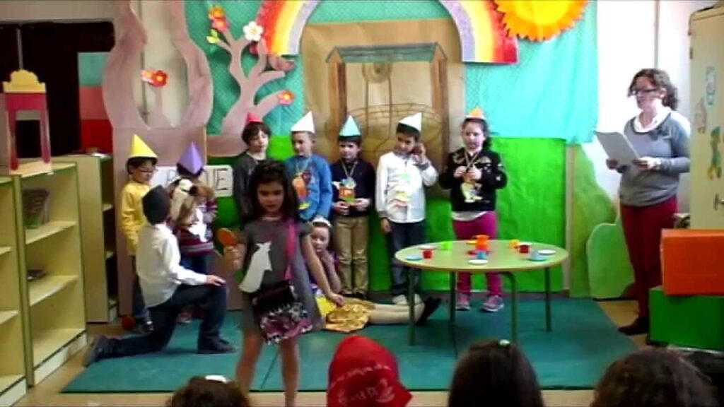 Cómo puede contribuir el teatro en el proceso de enseñanza aprendizaje de los alumnos 5 maxresdefault 8