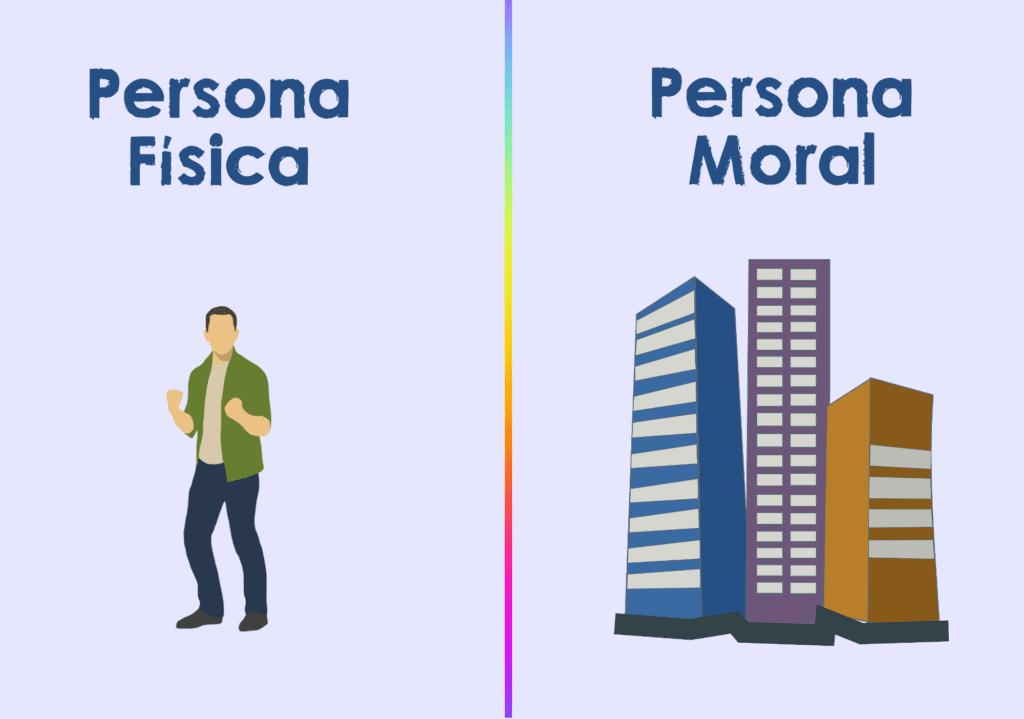 Qué es una Persona Física y una Persona Moral 17 persona moral