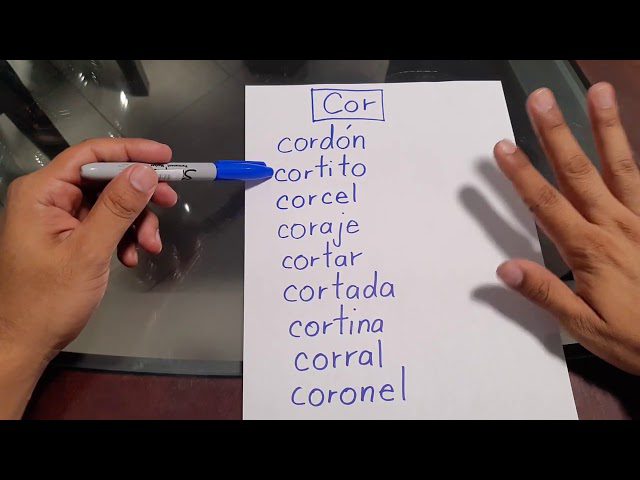 Qué se debe hablar trabalenguas 4 Persona creando trabalenguas en papel