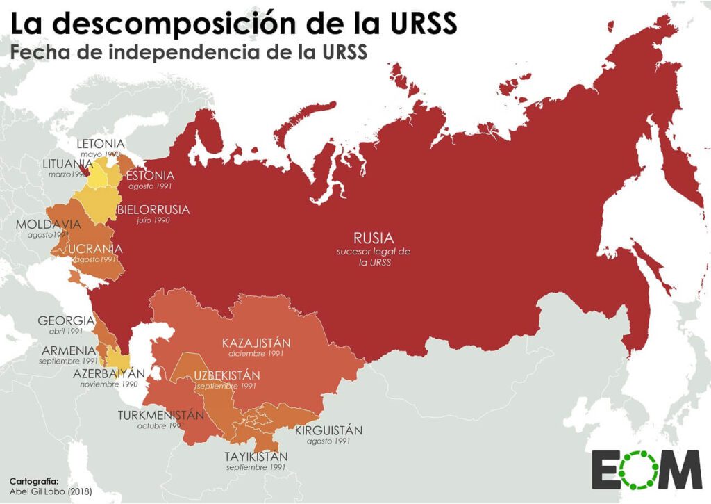 Qué acciones importantes realizó Lenin en la historia 9 union sovietica